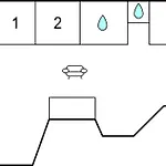 Three-bedroom In Dom wakacyjny Milakowo